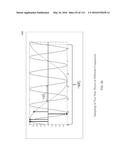 MOMENTUM TRANSFER COMMUNICATION diagram and image