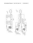 Load Sharing in Cellular Networks diagram and image