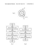 Load Sharing in Cellular Networks diagram and image