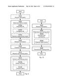 Load Sharing in Cellular Networks diagram and image