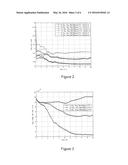 LOAD ESTIMATION AND LOAD MANAGEMENT IN A CELLULAR COMMUNICATIONS NETWORK diagram and image