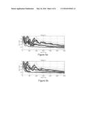 LOAD ESTIMATION AND LOAD MANAGEMENT IN A CELLULAR COMMUNICATIONS NETWORK diagram and image