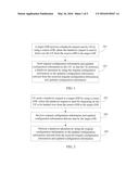 MOBILITY MANAGEMENT METHOD, EQUIPMENT AND SYSTEM diagram and image