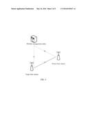 MOBILITY MANAGEMENT METHOD, EQUIPMENT AND SYSTEM diagram and image