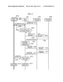 RADIO RELAY STATION AND CONTROL METHOD diagram and image