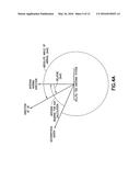 Method To Optimize PCI Confusion Detection And Resolution diagram and image