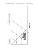 Method To Optimize PCI Confusion Detection And Resolution diagram and image