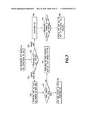 Method To Optimize PCI Confusion Detection And Resolution diagram and image