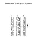 Method To Optimize PCI Confusion Detection And Resolution diagram and image