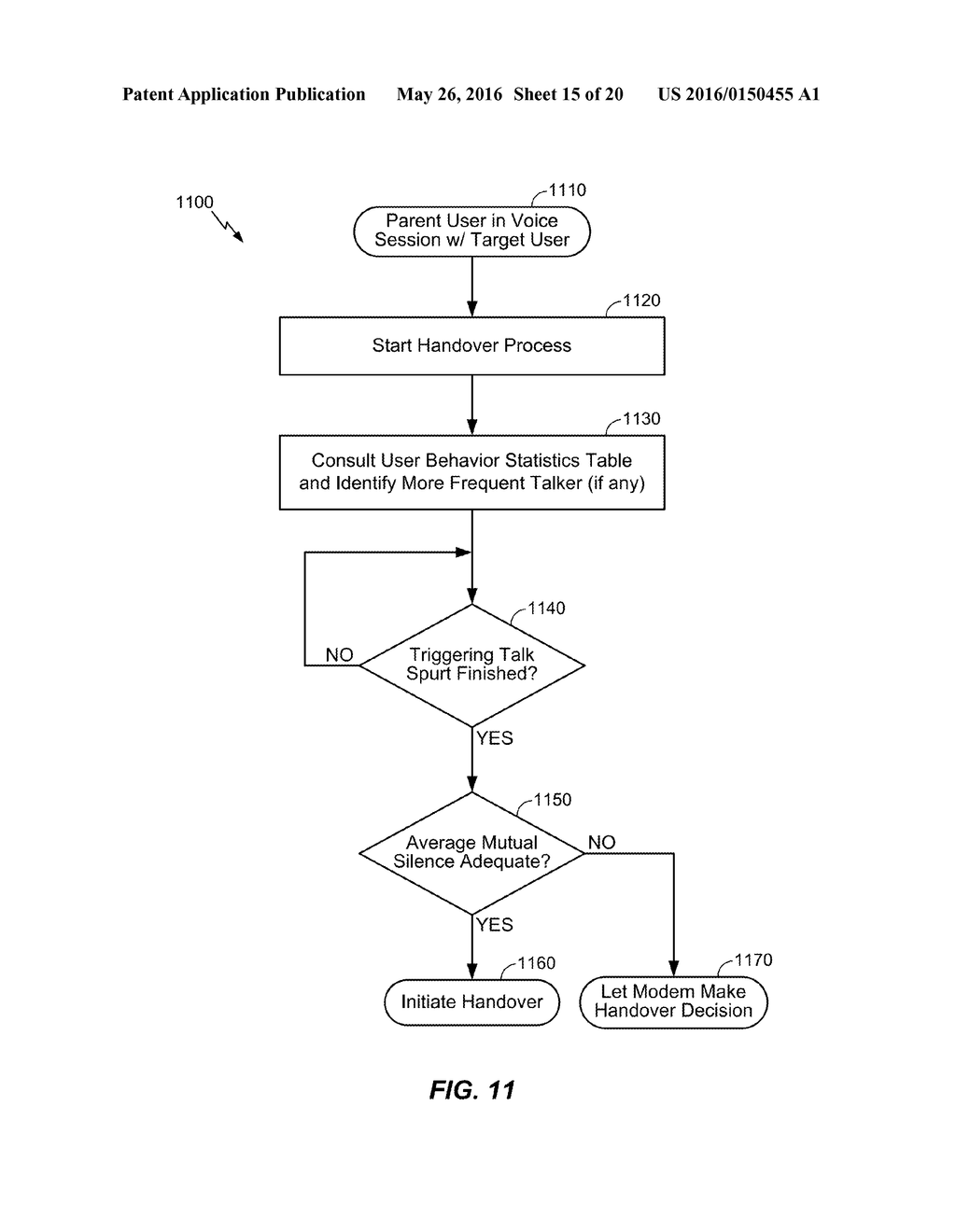 RADIO ACCESS TECHNOLOGY HANDOVER OPTIMIZATION IN A PUSH-TO-TALK SESSION - diagram, schematic, and image 16