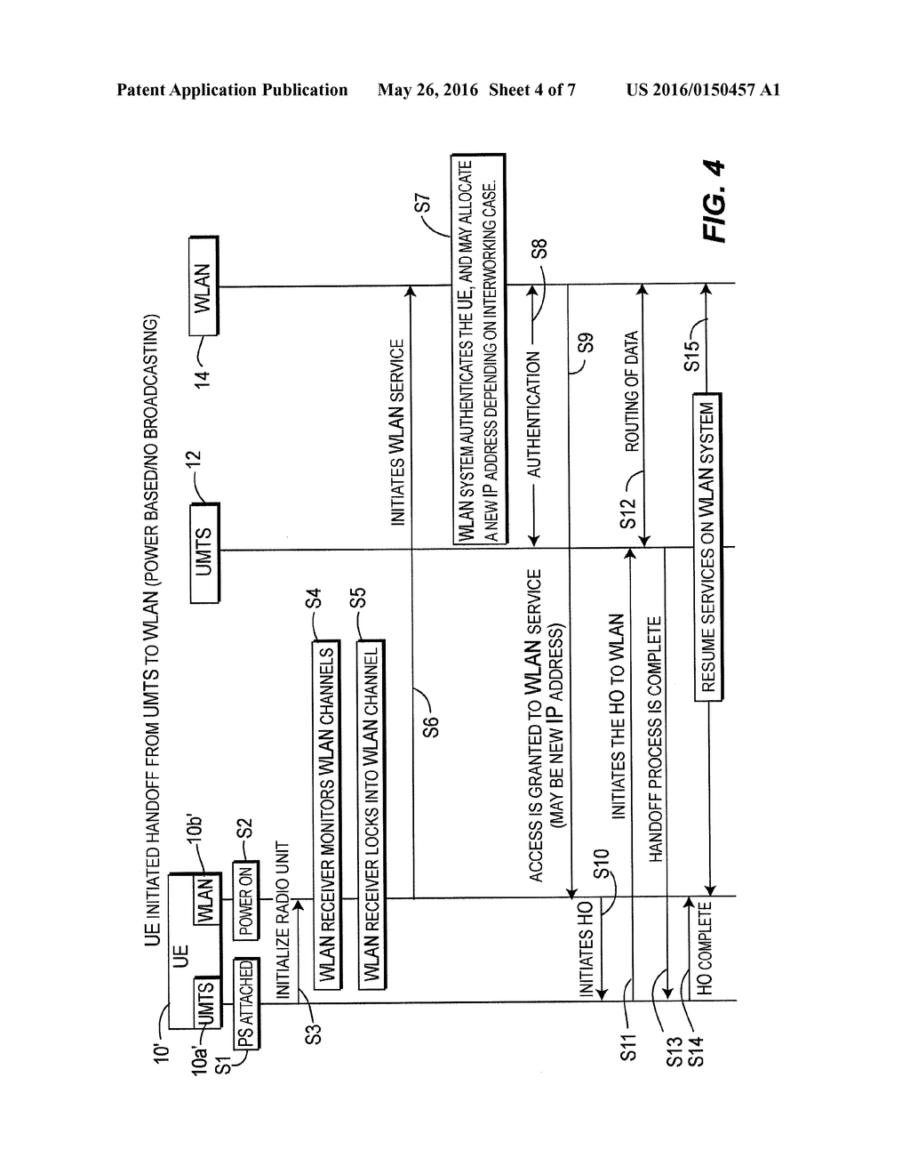 METHOD AND APPARATUS FOR HANDOFF BETWEEN A WIRELESS LOCAL AREA NETWORK     (WLAN) AND A UNIVERSAL MOBILE TELECOMMUNICATION SYSTEM (UMTS) - diagram, schematic, and image 05