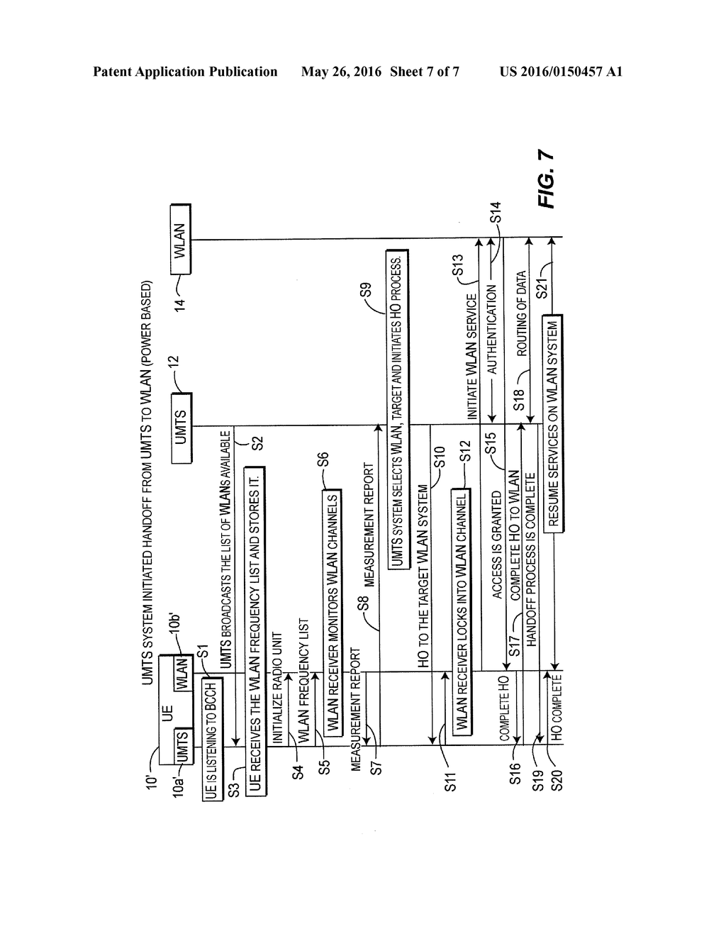 METHOD AND APPARATUS FOR HANDOFF BETWEEN A WIRELESS LOCAL AREA NETWORK     (WLAN) AND A UNIVERSAL MOBILE TELECOMMUNICATION SYSTEM (UMTS) - diagram, schematic, and image 08