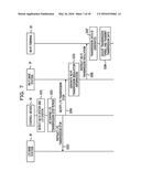 WIRELESS COMMUNICATION METHOD, WIRELESS TERMINAL, WIRELESS BASE STATION,     AND CONTROL DEVICE diagram and image