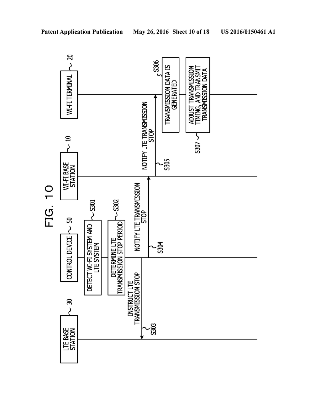 WIRELESS COMMUNICATION METHOD, WIRELESS TERMINAL, WIRELESS BASE STATION,     AND CONTROL DEVICE - diagram, schematic, and image 11