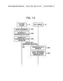 WIRELESS COMMUNICATION METHOD, WIRELESS TERMINAL, WIRELESS BASE STATION,     AND CONTROL DEVICE diagram and image