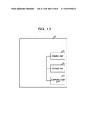 WIRELESS COMMUNICATION METHOD, WIRELESS TERMINAL, WIRELESS BASE STATION,     AND CONTROL DEVICE diagram and image