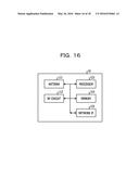 WIRELESS COMMUNICATION METHOD, WIRELESS TERMINAL, WIRELESS BASE STATION,     AND CONTROL DEVICE diagram and image