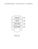 METHOD FOR TRANSMITTING AND RECEIVING SIGNALS IN PROXIMITY NETWORK AND     ELECTRONIC DEVICE THEREOF diagram and image