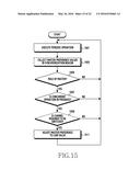 METHOD FOR TRANSMITTING AND RECEIVING SIGNALS IN PROXIMITY NETWORK AND     ELECTRONIC DEVICE THEREOF diagram and image