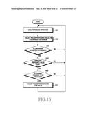 METHOD FOR TRANSMITTING AND RECEIVING SIGNALS IN PROXIMITY NETWORK AND     ELECTRONIC DEVICE THEREOF diagram and image