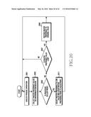 METHOD FOR TRANSMITTING AND RECEIVING SIGNALS IN PROXIMITY NETWORK AND     ELECTRONIC DEVICE THEREOF diagram and image