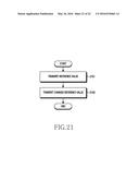 METHOD FOR TRANSMITTING AND RECEIVING SIGNALS IN PROXIMITY NETWORK AND     ELECTRONIC DEVICE THEREOF diagram and image