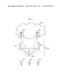 BASE STATION AND COMMUNICATION CONTROL METHOD diagram and image