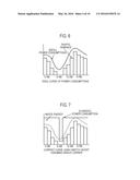 BASE STATION AND COMMUNICATION CONTROL METHOD diagram and image