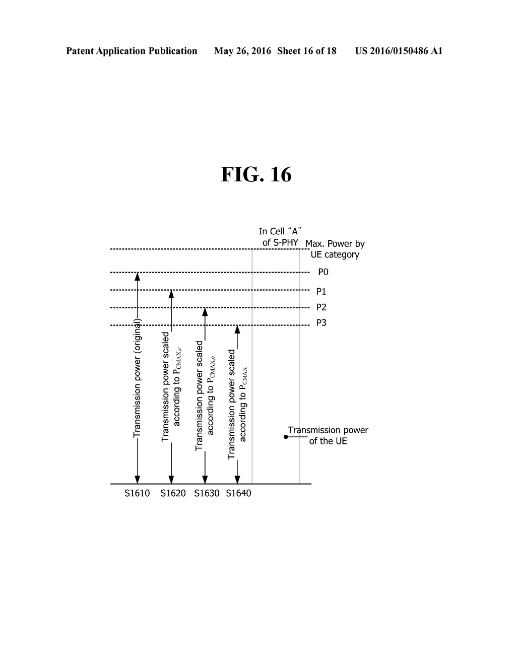 METHOD FOR ADJUSTING A TRANSMISSION POWER - diagram, schematic, and image 17