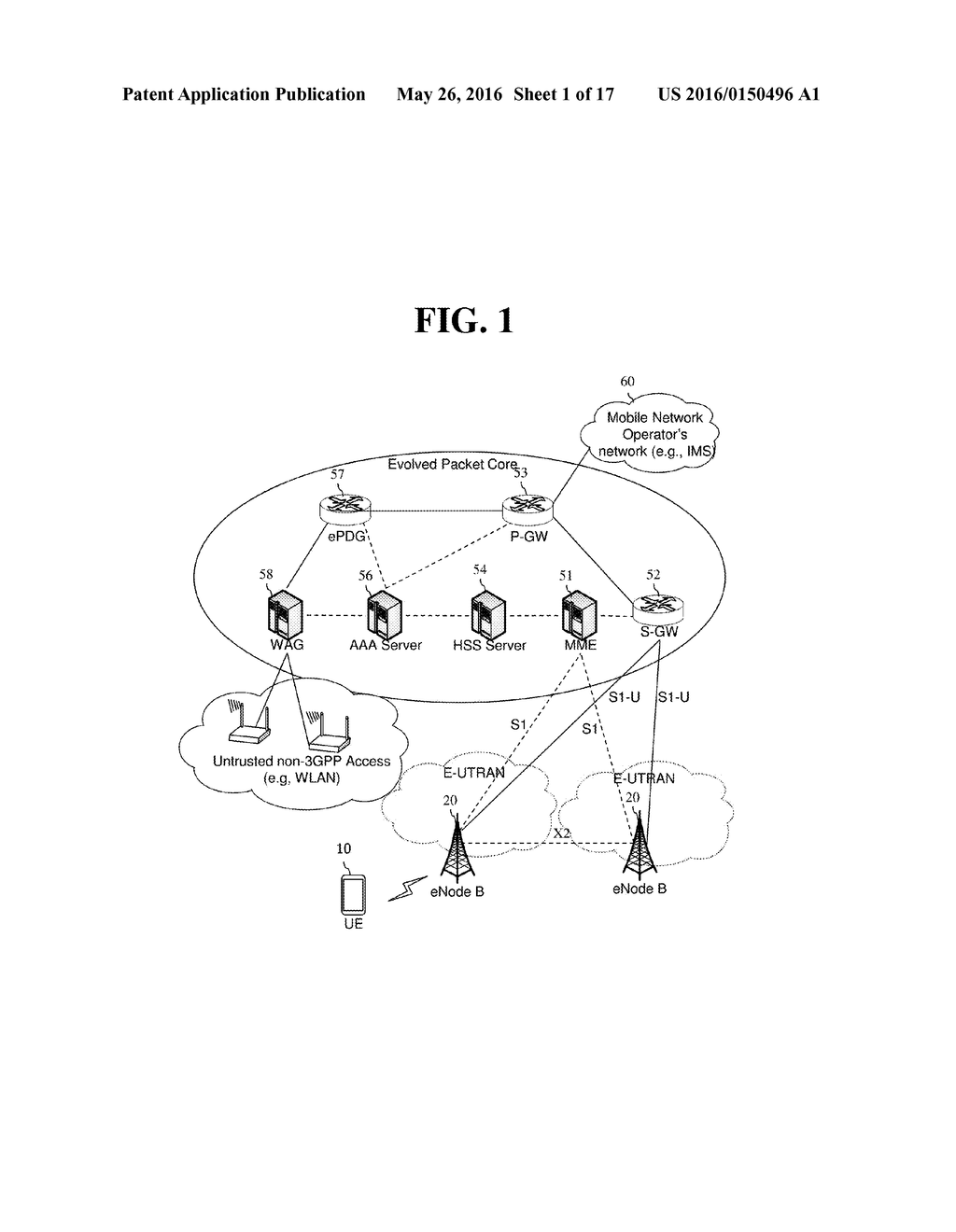 SERVICE REQUEST METHOD, AND USER EQUIPMENT - diagram, schematic, and image 02