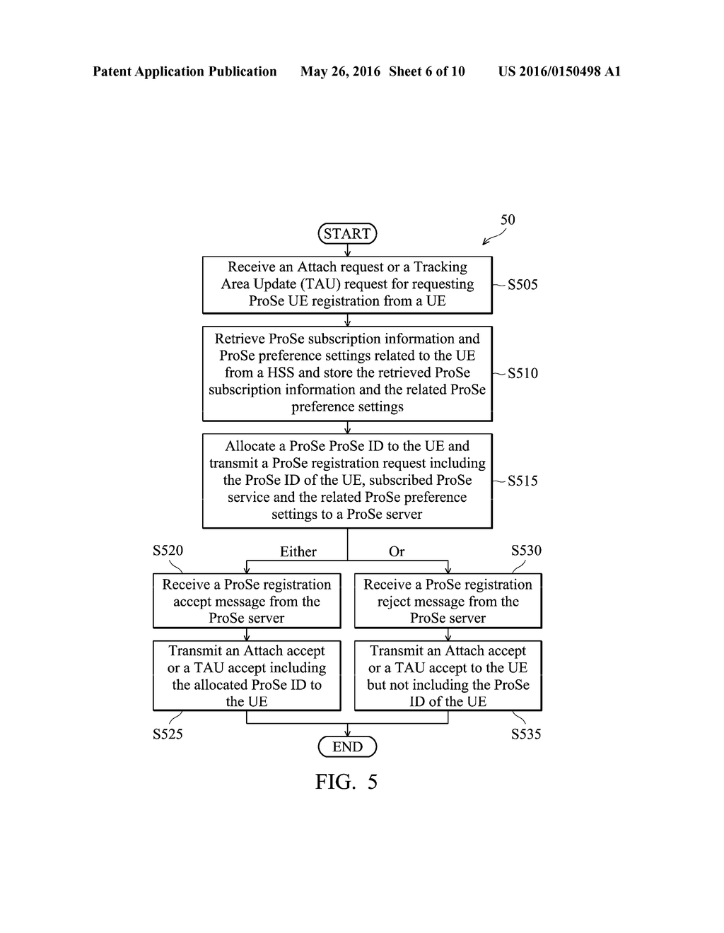 PROXIMITY-BASED SERVICE REGISTRATION METHOD AND RELATED APPARATUS - diagram, schematic, and image 07