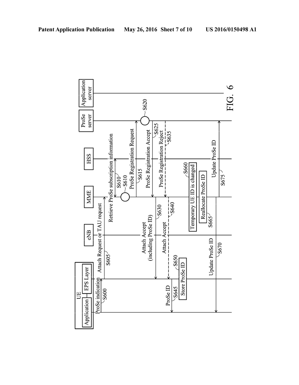 PROXIMITY-BASED SERVICE REGISTRATION METHOD AND RELATED APPARATUS - diagram, schematic, and image 08