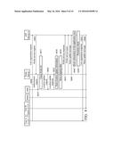 PROXIMITY-BASED SERVICE REGISTRATION METHOD AND RELATED APPARATUS diagram and image