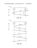 PASSIVE LOCATIONING OVER MULTIPLE CHANNELS diagram and image