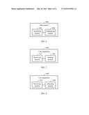 METHOD FOR TRANSMITTING SIGNAL IN DEVICE-TO-DEVICE PROXIMITY SERVICE, BASE     STATION, AND USER EQUIPMENT diagram and image