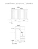 METHOD AND APPARATUS FOR TRANSMITTING SIGNAL IN WIRELESS COMMUNICATION     SYSTEM diagram and image