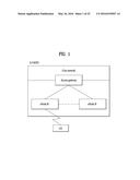 METHOD FOR DIRECT DEVICE-TO-DEVICE COMMUNICATION OF TERMINAL IN IDLE MODE     USING SIMILAR RANDOM ACCESS PROCEDURES, AND DEVICE THEREFOR diagram and image