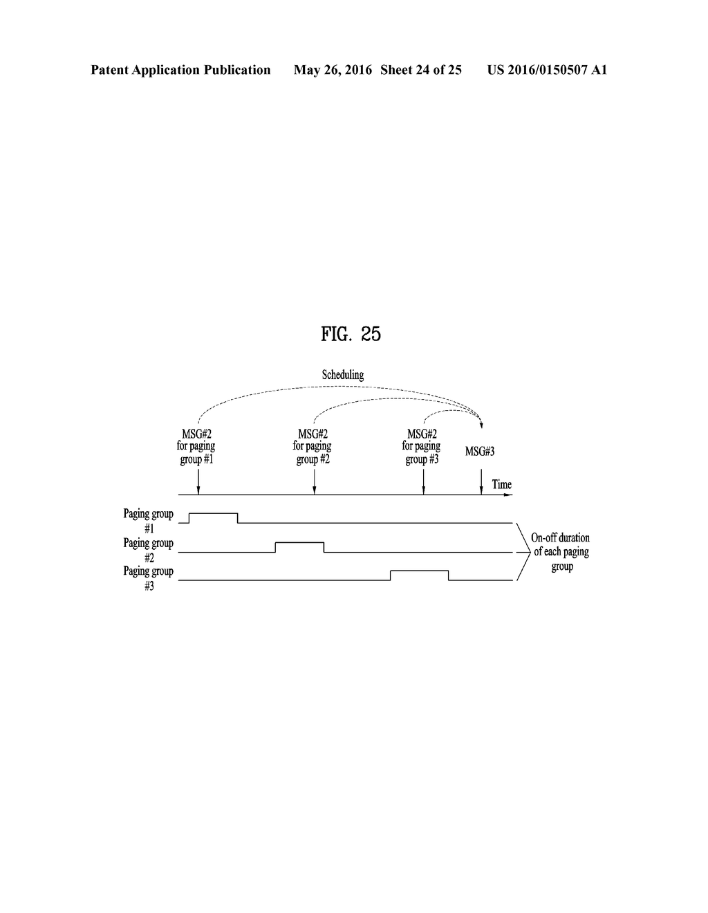 METHOD FOR DIRECT DEVICE-TO-DEVICE COMMUNICATION OF TERMINAL IN IDLE MODE     USING SIMILAR RANDOM ACCESS PROCEDURES, AND DEVICE THEREFOR - diagram, schematic, and image 25