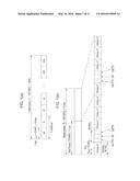 METHOD AND USER EQUIPMENT FOR TRANSMITTING CHANNEL STATE INFORMATION AND     METHOD AND BASE STATION FOR RECEIVING CHANNEL STATE INFORMATION diagram and image