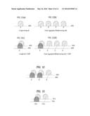 METHOD AND USER EQUIPMENT FOR TRANSMITTING CHANNEL STATE INFORMATION AND     METHOD AND BASE STATION FOR RECEIVING CHANNEL STATE INFORMATION diagram and image