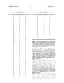 METHOD AND USER EQUIPMENT FOR TRANSMITTING CHANNEL STATE INFORMATION AND     METHOD AND BASE STATION FOR RECEIVING CHANNEL STATE INFORMATION diagram and image