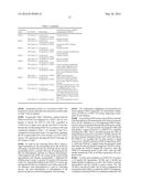 METHOD AND USER EQUIPMENT FOR TRANSMITTING CHANNEL STATE INFORMATION AND     METHOD AND BASE STATION FOR RECEIVING CHANNEL STATE INFORMATION diagram and image