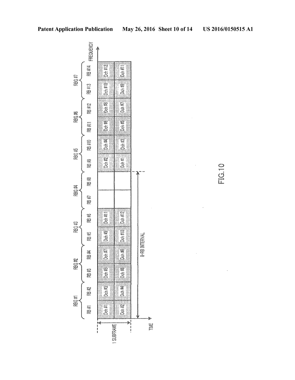 TERMINAL RECEIVING RESOURCE BLOCK ALLOCATION AND METHOD THEREFOR - diagram, schematic, and image 11