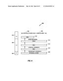 UPLINK RESOURCE MANAGEMENT DURING RADIO LINK CONTROL (RLC) TRANSMISSION     WINDOW FULL STATE diagram and image