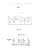 METHOD AND APPARATUS FOR TRANSMITTING CONTROL INFORMATION diagram and image