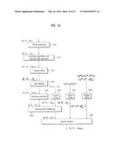 METHOD AND APPARATUS FOR TRANSMITTING CONTROL INFORMATION diagram and image