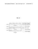 METHOD AND APPARATUS FOR TRANSMITTING CONTROL INFORMATION diagram and image