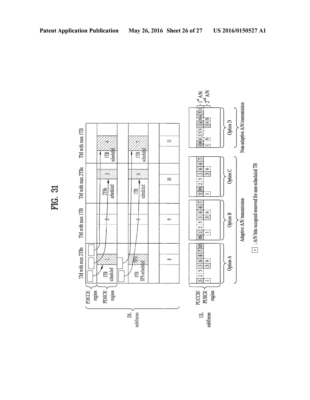 METHOD AND APPARATUS FOR TRANSMITTING CONTROL INFORMATION - diagram, schematic, and image 27