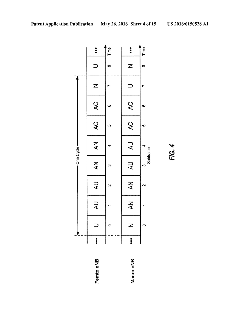 REPORTING OF CHANNEL PROPERTIES IN HETEROGENEOUS NETWORKS - diagram, schematic, and image 05