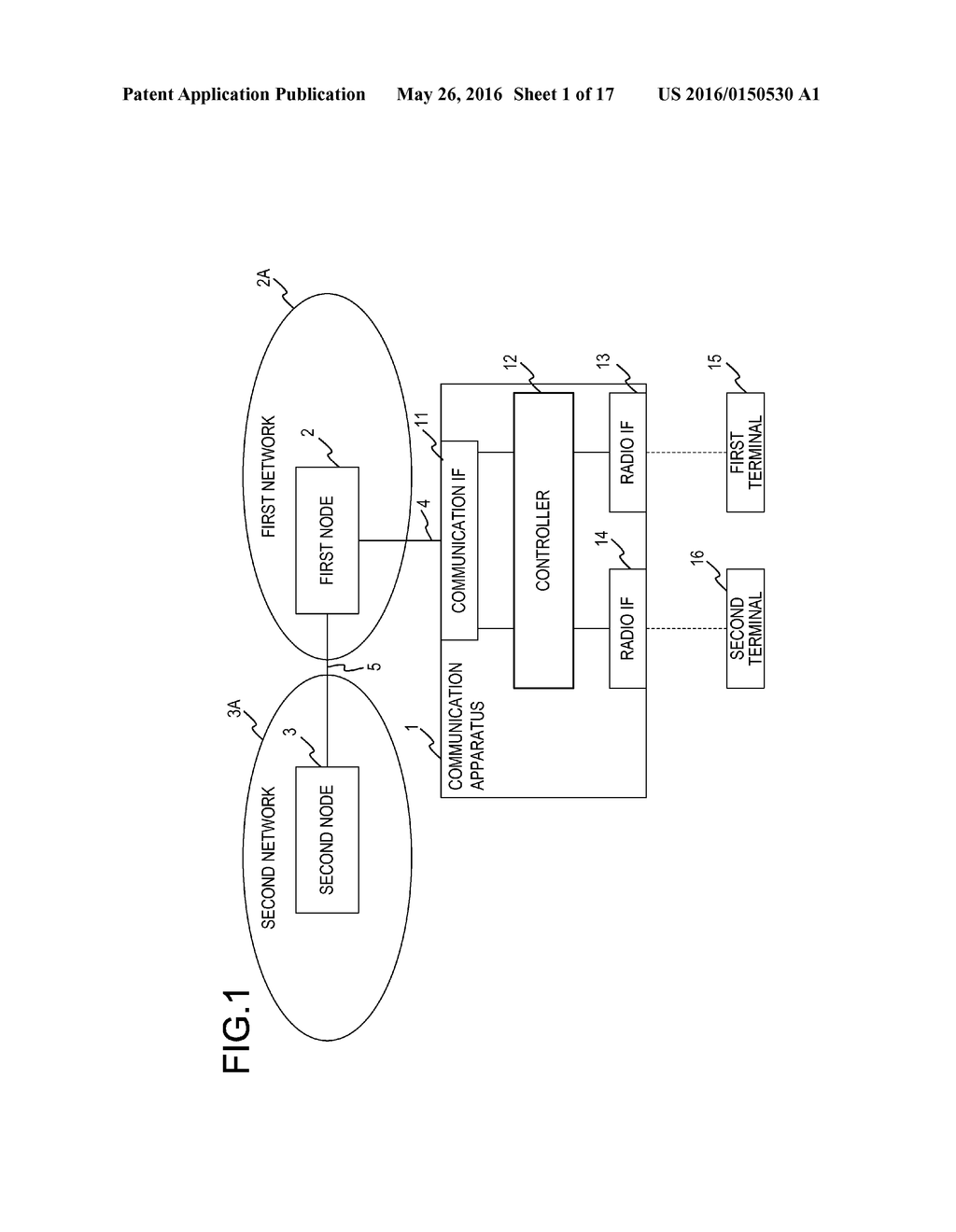 NETWORK CONTROL METHOD, COMMUNICATION APPARATUS AND COMMUNICATION SYSTEM - diagram, schematic, and image 02